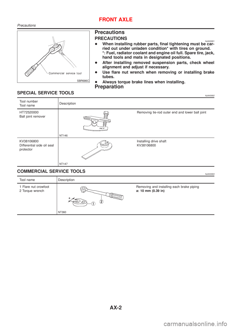 NISSAN ALMERA 2001  Service Manual SBR686C
Precautions
PRECAUTIONSNJAX0001+When installing rubber parts, final tightening must be car-
ried out under unladen condition* with tires on ground.
*: Fuel, radiator coolant and engine oil ful