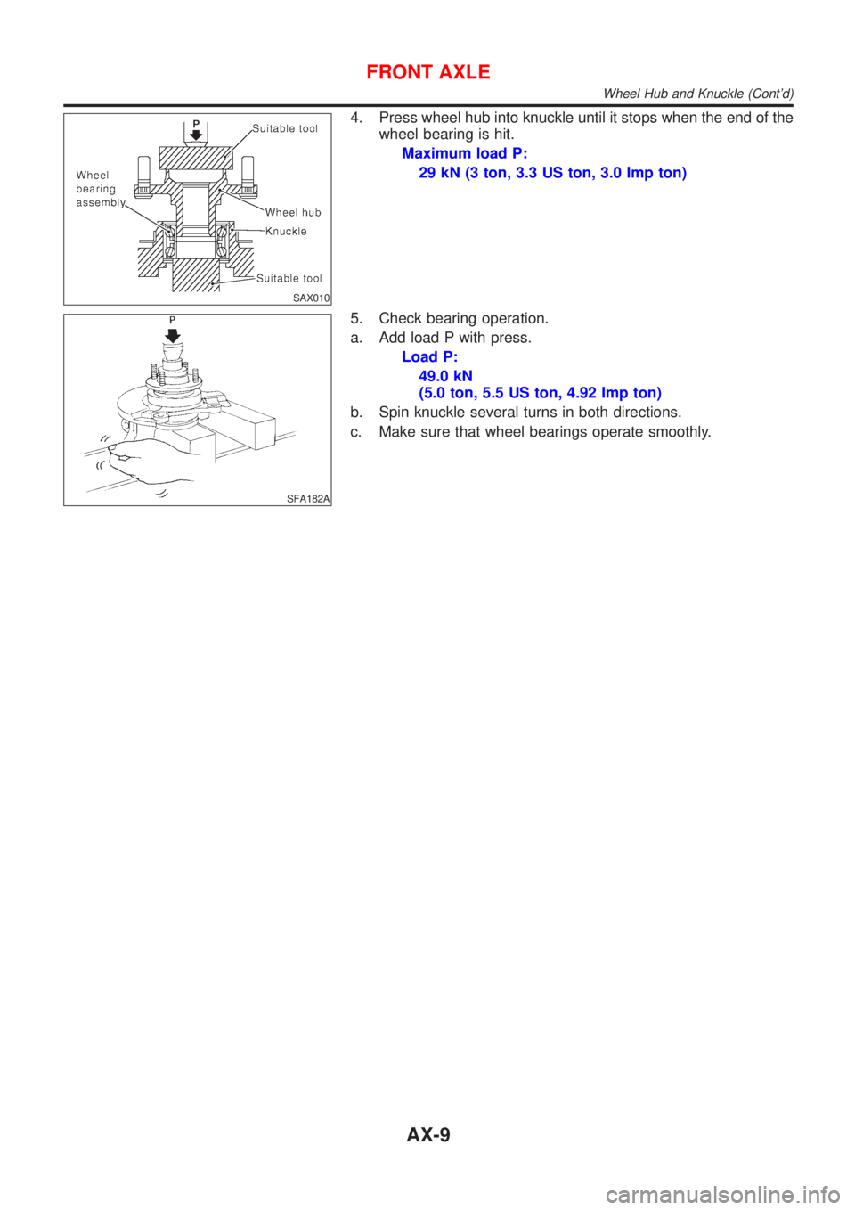 NISSAN ALMERA 2001 Service Manual SAX010
4. Press wheel hub into knuckle until it stops when the end of the
wheel bearing is hit.
Maximum load P:
29 kN (3 ton, 3.3 US ton, 3.0 Imp ton)
SFA182A
5. Check bearing operation.
a. Add load P NISSAN ALMERA 2001 Service Manual SAX010
4. Press wheel hub into knuckle until it stops when the end of the
wheel bearing is hit.
Maximum load P:
29 kN (3 ton, 3.3 US ton, 3.0 Imp ton)
SFA182A
5. Check bearing operation.
a. Add load P