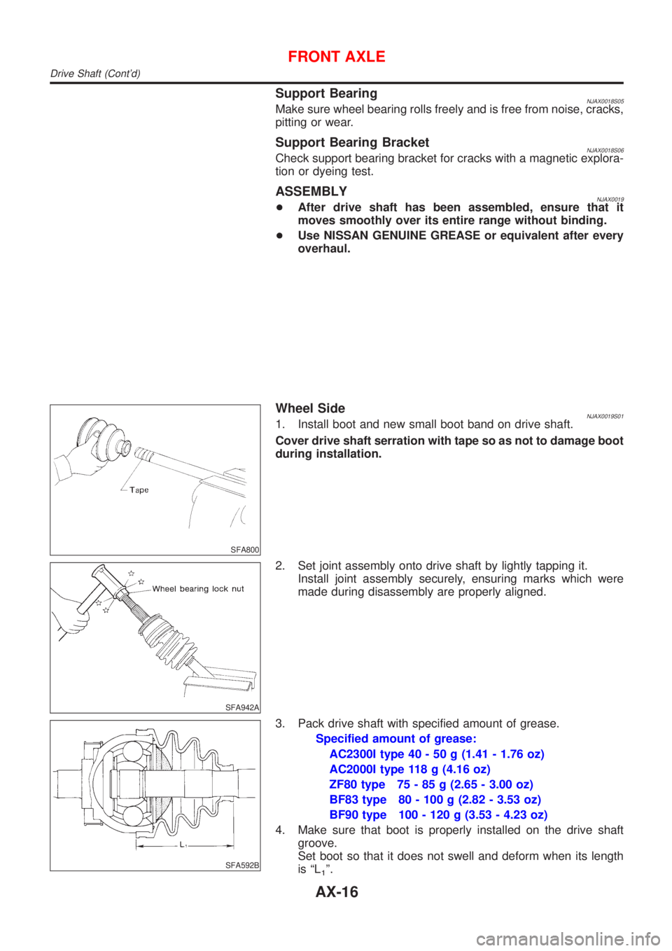 NISSAN ALMERA 2001 Service Manual Support BearingNJAX0018S05Make sure wheel bearing rolls freely and is free from noise, cracks,
pitting or wear.
Support Bearing BracketNJAX0018S06Check support bearing bracket for cracks with a magnet NISSAN ALMERA 2001 Service Manual Support BearingNJAX0018S05Make sure wheel bearing rolls freely and is free from noise, cracks,
pitting or wear.
Support Bearing BracketNJAX0018S06Check support bearing bracket for cracks with a magnet