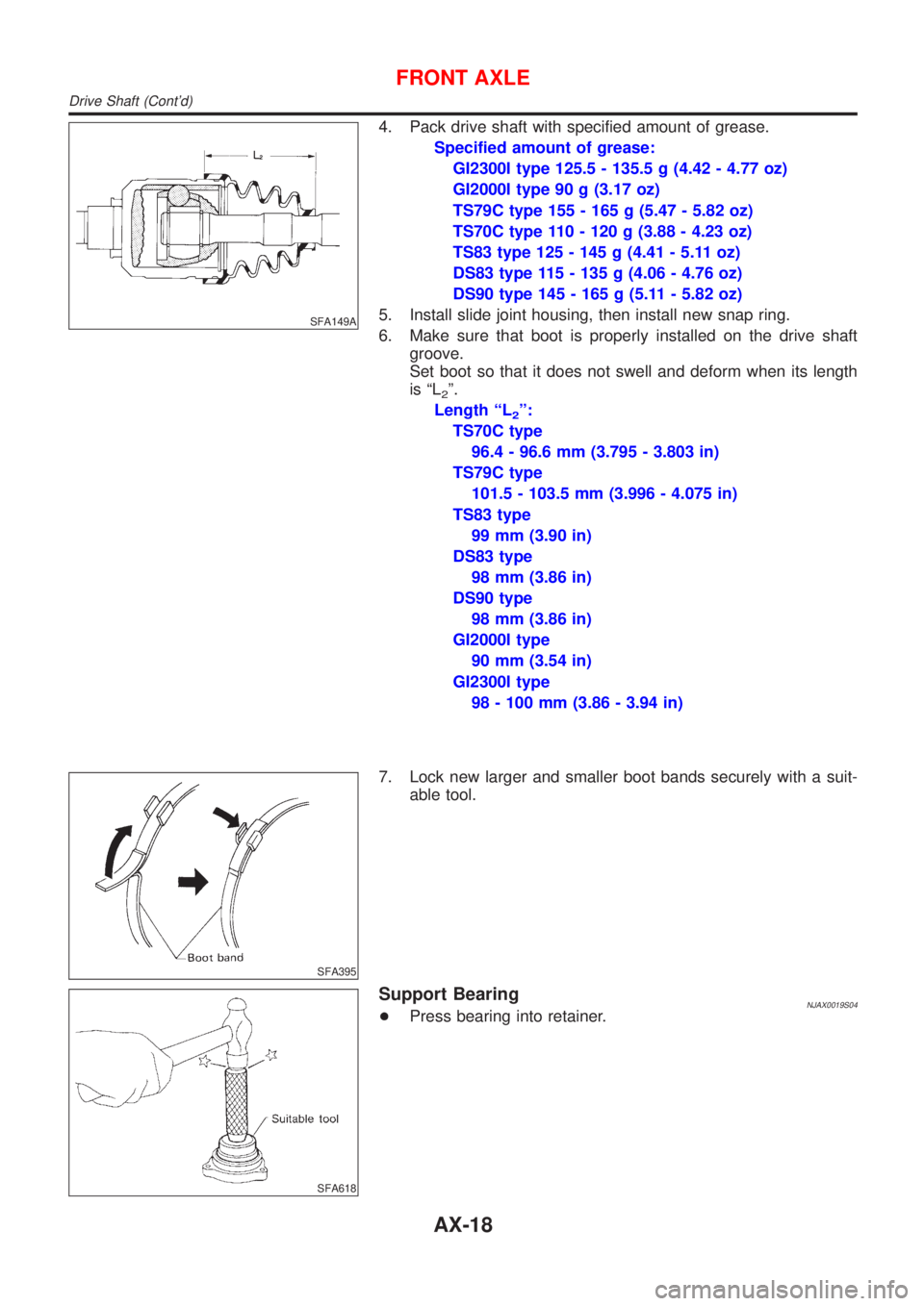 NISSAN ALMERA 2001 Service Manual SFA149A
4. Pack drive shaft with specified amount of grease.
Specified amount of grease:
GI2300I type 125.5 - 135.5 g (4.42 - 4.77 oz)
GI2000I type 90 g (3.17 oz)
TS79C type 155 - 165 g (5.47 - 5.82 o NISSAN ALMERA 2001 Service Manual SFA149A
4. Pack drive shaft with specified amount of grease.
Specified amount of grease:
GI2300I type 125.5 - 135.5 g (4.42 - 4.77 oz)
GI2000I type 90 g (3.17 oz)
TS79C type 155 - 165 g (5.47 - 5.82 o