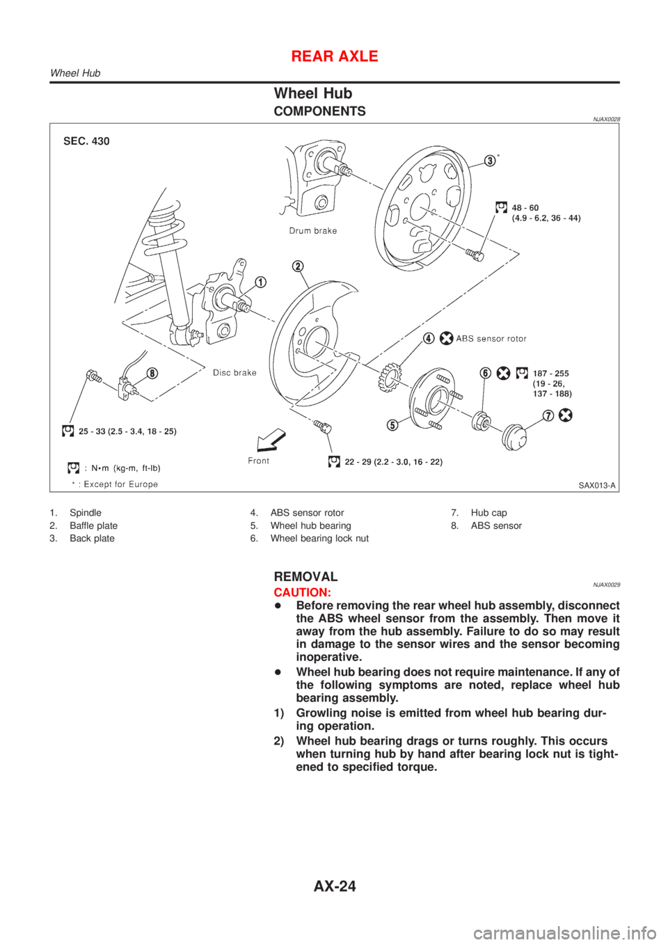 NISSAN ALMERA 2001 Service Manual Wheel Hub
COMPONENTSNJAX0028
SAX013-A
1. Spindle
2. Baffle plate
3. Back plate4. ABS sensor rotor
5. Wheel hub bearing
6. Wheel bearing lock nut7. Hub cap
8. ABS sensor
REMOVALNJAX0029CAUTION:
+Before NISSAN ALMERA 2001 Service Manual Wheel Hub
COMPONENTSNJAX0028
SAX013-A
1. Spindle
2. Baffle plate
3. Back plate4. ABS sensor rotor
5. Wheel hub bearing
6. Wheel bearing lock nut7. Hub cap
8. ABS sensor
REMOVALNJAX0029CAUTION:
+Before
