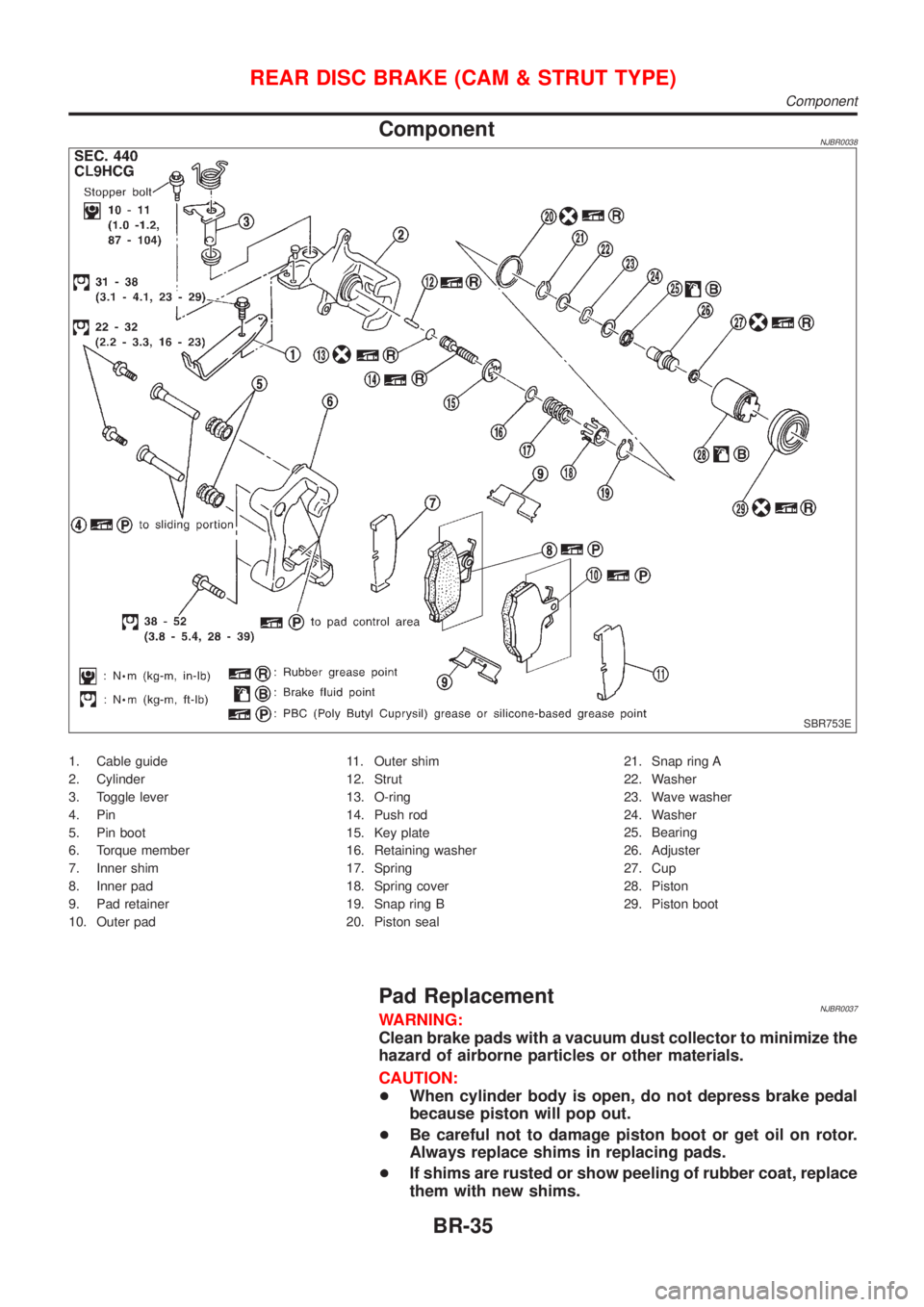 NISSAN ALMERA 2001 Service Manual ComponentNJBR0038
SBR753E
1. Cable guide
2. Cylinder
3. Toggle lever
4. Pin
5. Pin boot
6. Torque member
7. Inner shim
8. Inner pad
9. Pad retainer
10. Outer pad11. Outer shim
12. Strut
13. O-ring
14. NISSAN ALMERA 2001 Service Manual ComponentNJBR0038
SBR753E
1. Cable guide
2. Cylinder
3. Toggle lever
4. Pin
5. Pin boot
6. Torque member
7. Inner shim
8. Inner pad
9. Pad retainer
10. Outer pad11. Outer shim
12. Strut
13. O-ring
14.