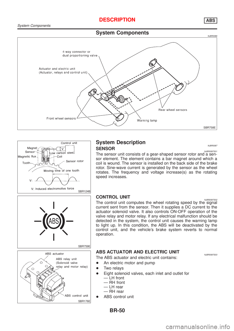 NISSAN ALMERA 2001  Service Manual System ComponentsNJBR0086
SBR758E
SBR124B
System DescriptionNJBR0087SENSORNJBR0087S01The sensor unit consists of a gear-shaped sensor rotor and a sen-
sor element. The element contains a bar magnet ar