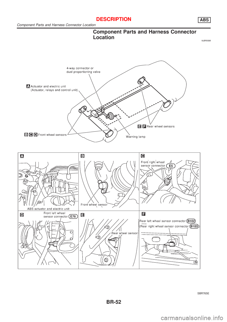 NISSAN ALMERA 2001  Service Manual Component Parts and Harness Connector
Location
NJBR0088
SBR765E
DESCRIPTIONABS
Component Parts and Harness Connector Location
BR-52 