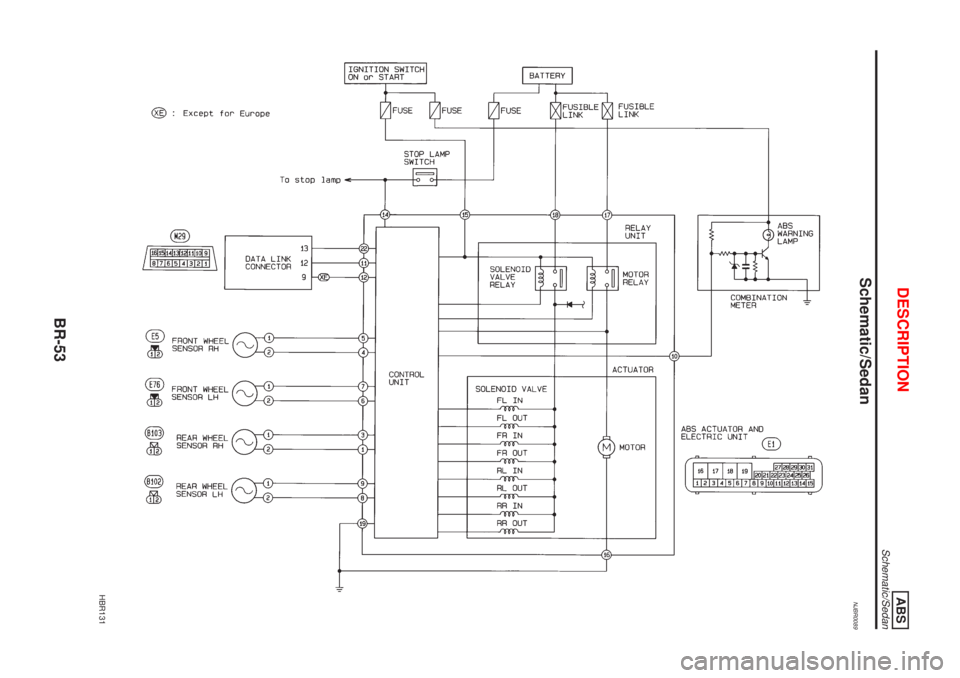 NISSAN ALMERA 2001  Service Manual Schematic/SedanNJBR0089
HBR131
DESCRIPTIONABS
Schematic/Sedan
BR-53 