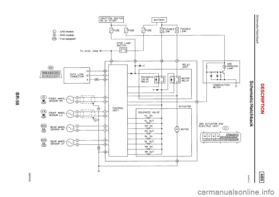 NISSAN ALMERA 2001  Service Manual Schematic/HatchbackNJBR0137
NBR428
DESCRIPTIONABS
Schematic/Hatchback
BR-58 