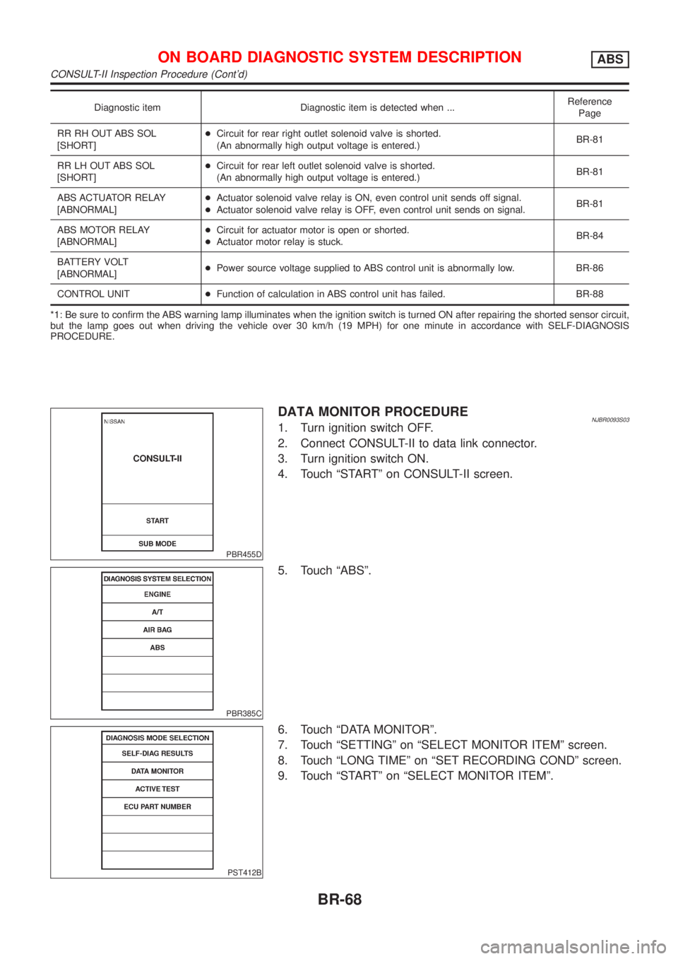 NISSAN ALMERA 2001  Service Manual Diagnostic item Diagnostic item is detected when ...Reference
Page
RR RH OUT ABS SOL
[SHORT]+Circuit for rear right outlet solenoid valve is shorted.
(An abnormally high output voltage is entered.)BR-