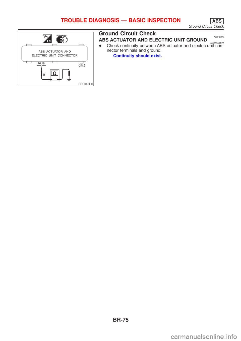 NISSAN ALMERA 2001  Service Manual SBR045EH
Ground Circuit CheckNJBR0096ABS ACTUATOR AND ELECTRIC UNIT GROUNDNJBR0096S04+Check continuity between ABS actuator and electric unit con-
nector terminals and ground.
Continuity should exist.