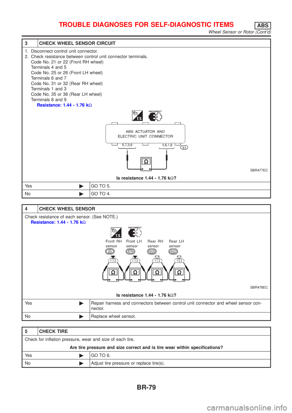 NISSAN ALMERA 2001  Service Manual 3 CHECK WHEEL SENSOR CIRCUIT
1. Disconnect control unit connector.
2. Check resistance between control unit connector terminals.
Code No. 21 or 22 (Front RH wheel)
Terminals 4 and 5
Code No. 25 or 26 