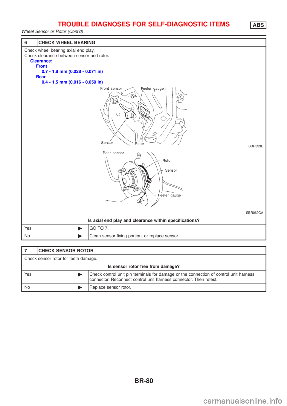 NISSAN ALMERA 2001  Service Manual 6 CHECK WHEEL BEARING
Check wheel bearing axial end play.
Check clearance between sensor and rotor.
Clearance:
Front
0.7 - 1.8 mm (0.028 - 0.071 in)
Rear
0.4 - 1.5 mm (0.016 - 0.059 in)
SBR333E
SBR069