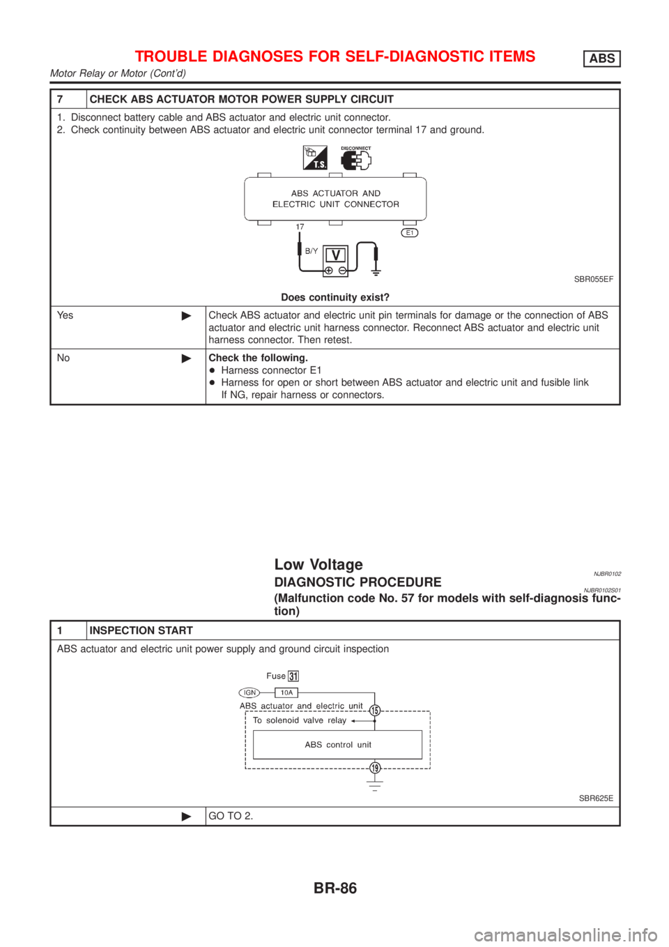 NISSAN ALMERA 2001  Service Manual 7 CHECK ABS ACTUATOR MOTOR POWER SUPPLY CIRCUIT
1. Disconnect battery cable and ABS actuator and electric unit connector.
2. Check continuity between ABS actuator and electric unit connector terminal 