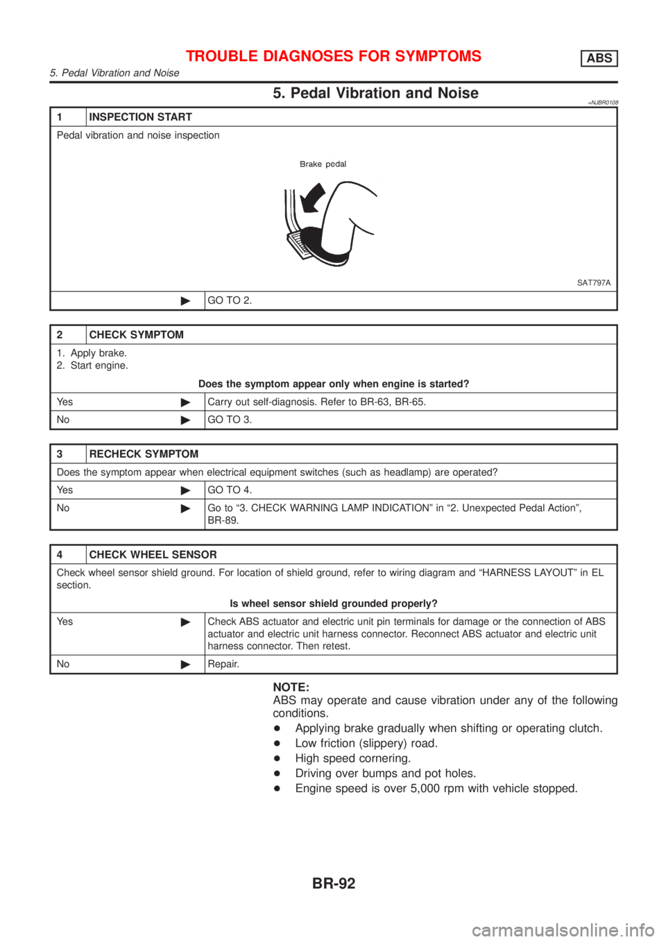 NISSAN ALMERA 2001  Service Manual 5. Pedal Vibration and Noise=NJBR0108
1 INSPECTION START
Pedal vibration and noise inspection
SAT797A
©GO TO 2.
2 CHECK SYMPTOM
1. Apply brake.
2. Start engine.
Does the symptom appear only when engi