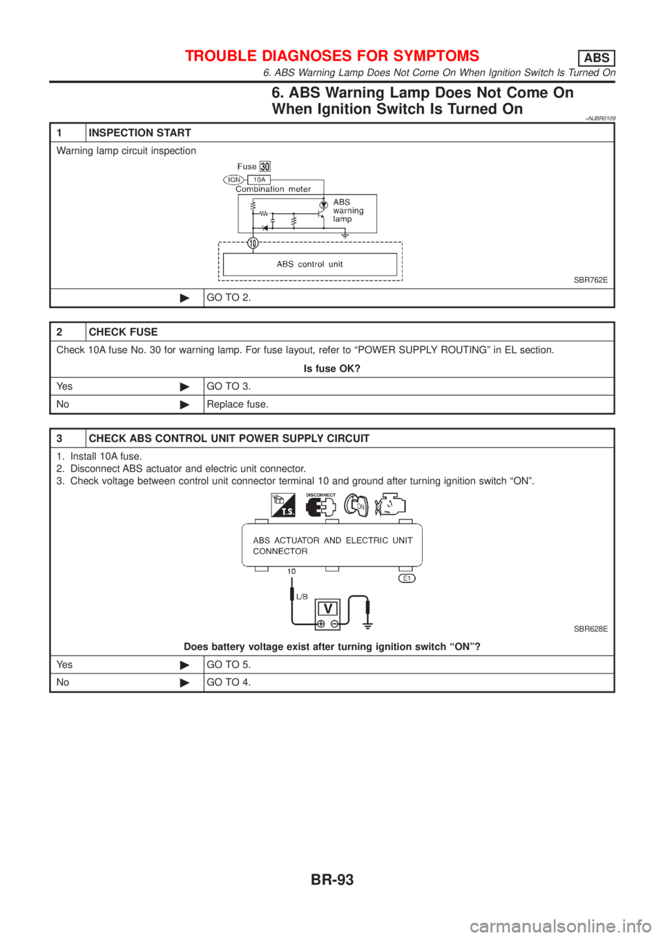 NISSAN ALMERA 2001  Service Manual 6. ABS Warning Lamp Does Not Come On
When Ignition Switch Is Turned On
=NJBR0109
1 INSPECTION START
Warning lamp circuit inspection
SBR762E
©GO TO 2.
2 CHECK FUSE
Check 10A fuse No. 30 for warning la