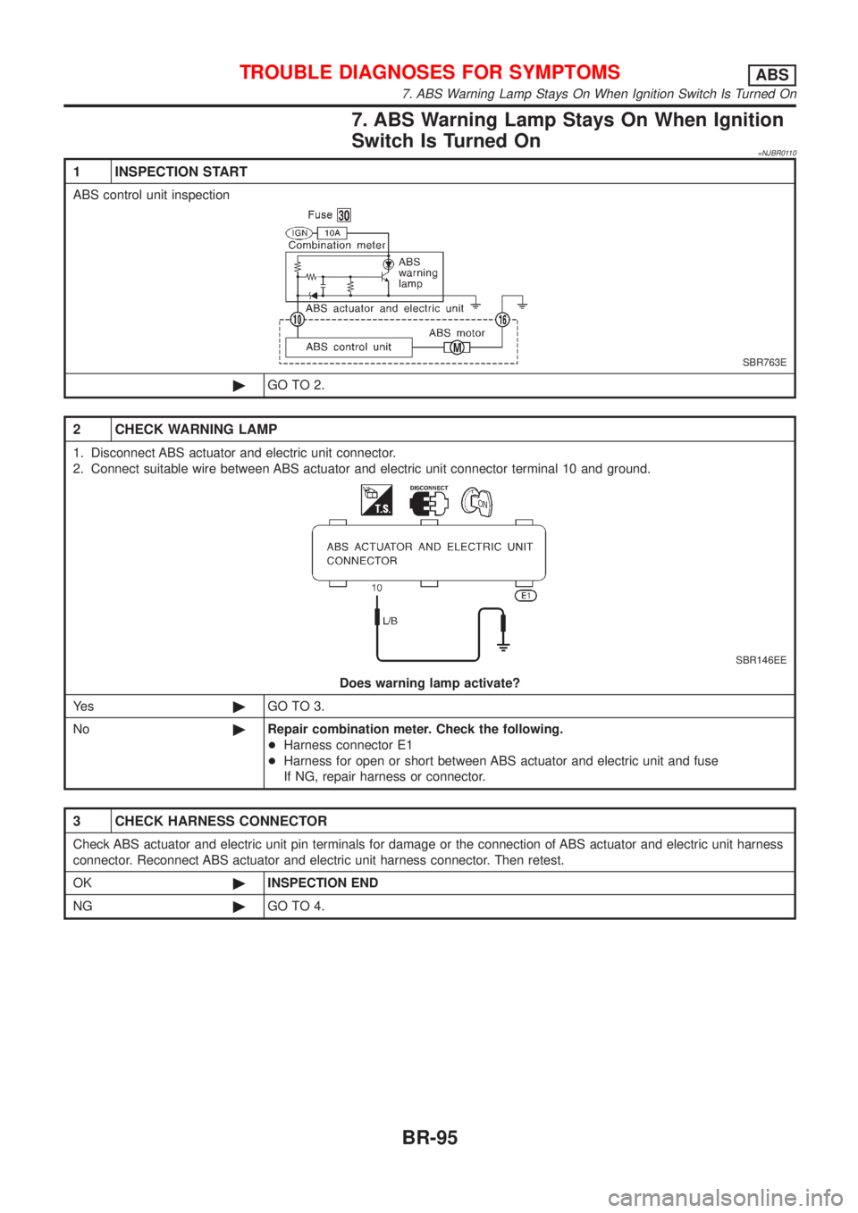 NISSAN ALMERA 2001  Service Manual 7. ABS Warning Lamp Stays On When Ignition
Switch Is Turned On
=NJBR0110
1 INSPECTION START
ABS control unit inspection
SBR763E
©GO TO 2.
2 CHECK WARNING LAMP
1. Disconnect ABS actuator and electric 