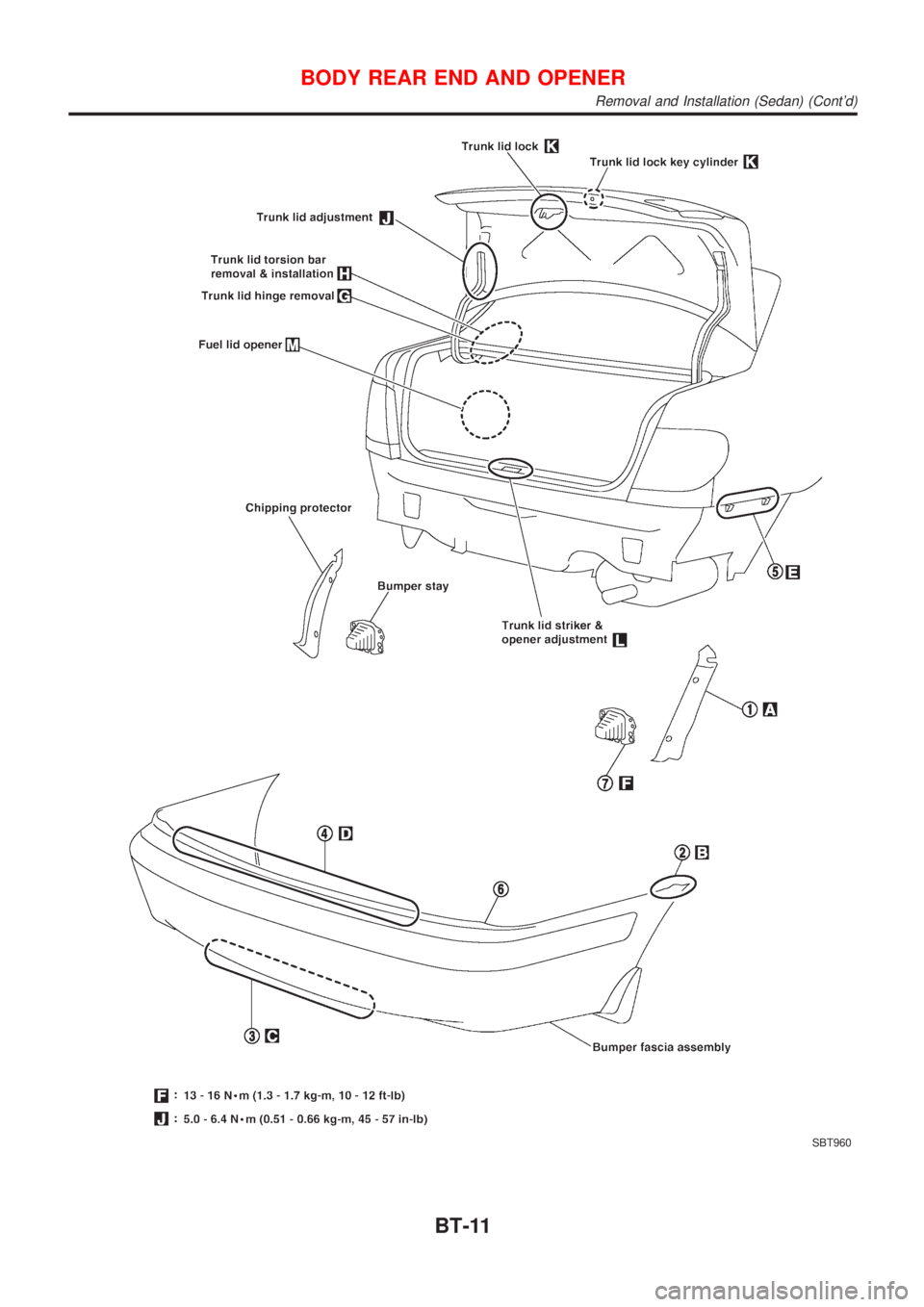 NISSAN ALMERA 2001  Service Manual SBT960
BODY REAR END AND OPENER
Removal and Installation (Sedan) (Contd)
BT-11 