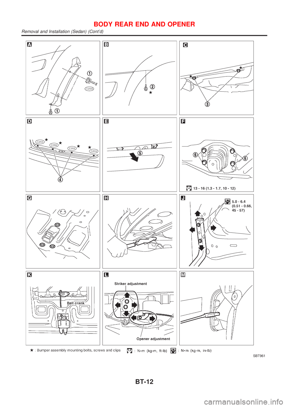 NISSAN ALMERA 2001  Service Manual SBT961
BODY REAR END AND OPENER
Removal and Installation (Sedan) (Contd)
BT-12 