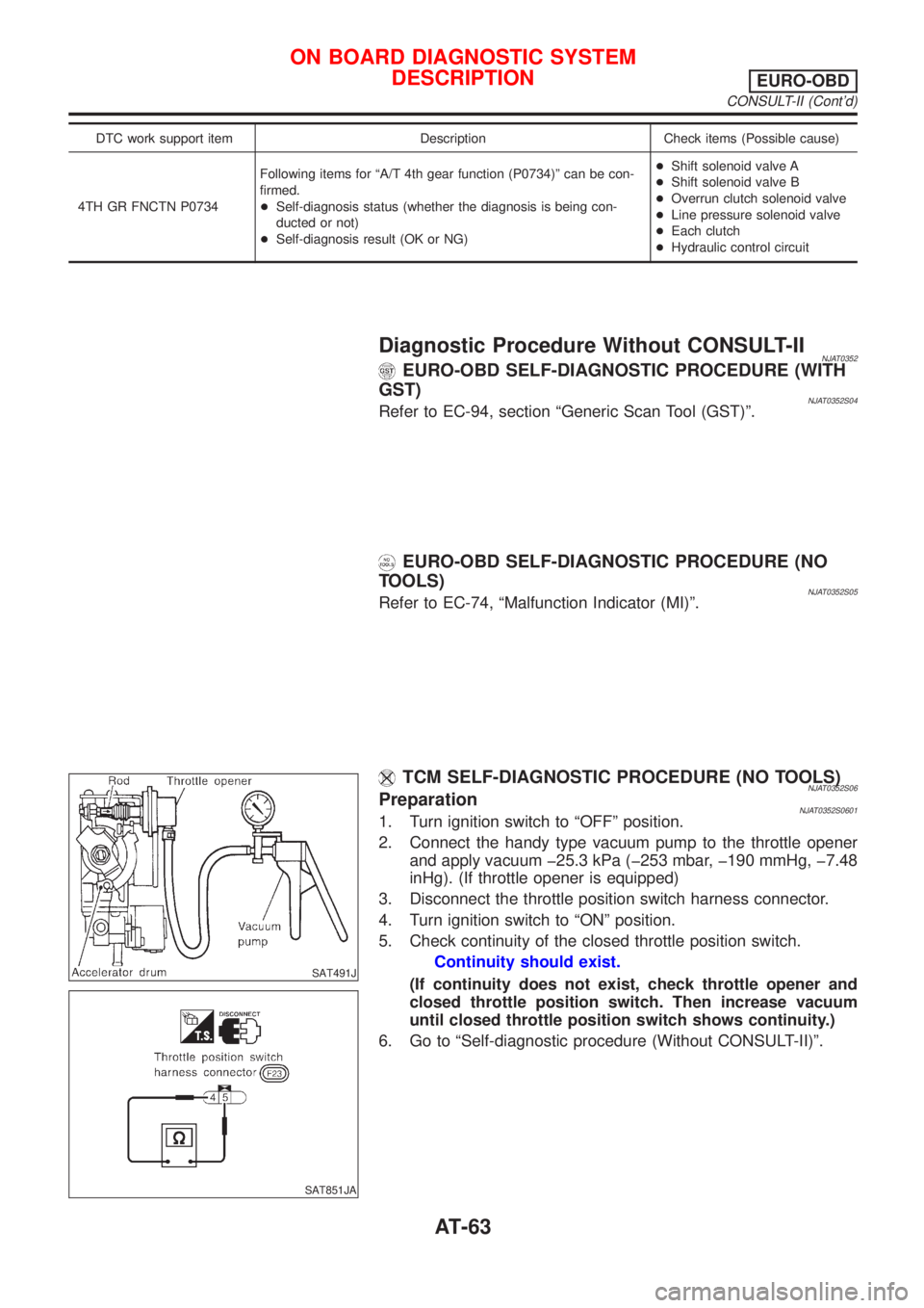 NISSAN ALMERA 2001 Repair Manual DTC work support item Description Check items (Possible cause)
4TH GR FNCTN P0734Following items for ªA/T 4th gear function (P0734)º can be con-
firmed.
+Self-diagnosis status (whether the diagnosis NISSAN ALMERA 2001 Repair Manual DTC work support item Description Check items (Possible cause)
4TH GR FNCTN P0734Following items for ªA/T 4th gear function (P0734)º can be con-
firmed.
+Self-diagnosis status (whether the diagnosis