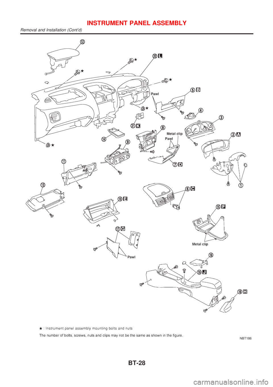 NISSAN ALMERA 2001  Service Manual NBT186
INSTRUMENT PANEL ASSEMBLY
Removal and Installation (Contd)
BT-28 