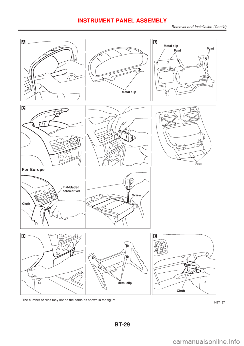 NISSAN ALMERA 2001  Service Manual NBT187
INSTRUMENT PANEL ASSEMBLY
Removal and Installation (Contd)
BT-29 