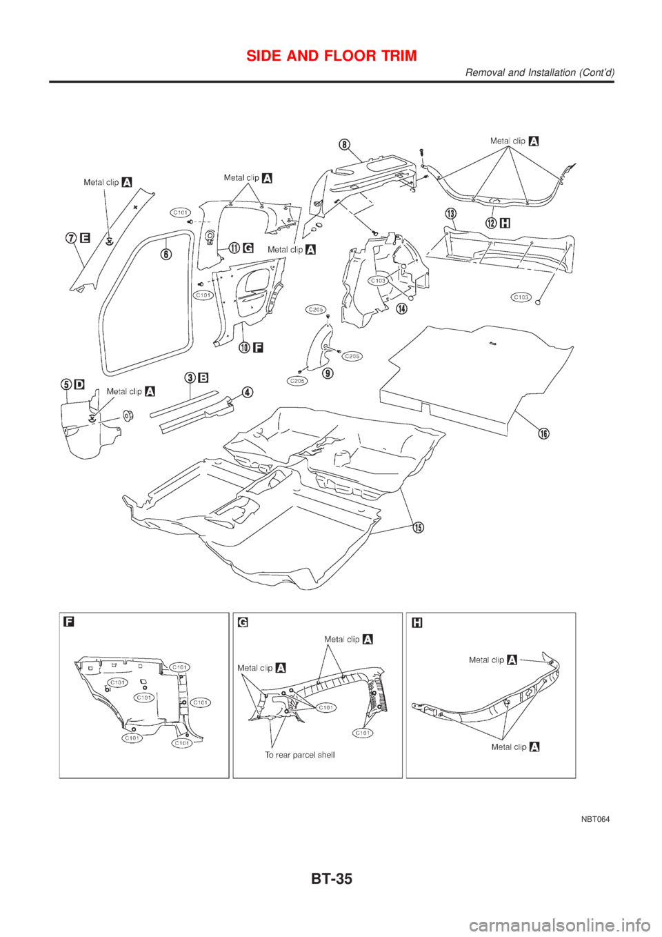 NISSAN ALMERA 2001 Service Manual NBT064
SIDE AND FLOOR TRIM
Removal and Installation (Contd)
BT-35 NISSAN ALMERA 2001 Service Manual NBT064
SIDE AND FLOOR TRIM
Removal and Installation (Contd)
BT-35