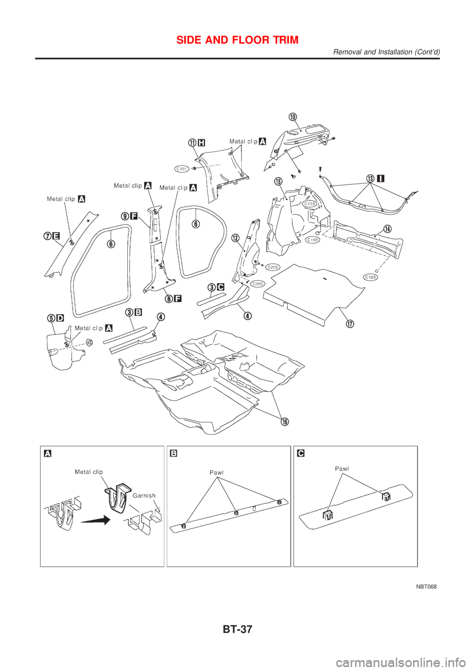 NISSAN ALMERA 2001 Service Manual NBT068
SIDE AND FLOOR TRIM
Removal and Installation (Contd)
BT-37 NISSAN ALMERA 2001 Service Manual NBT068
SIDE AND FLOOR TRIM
Removal and Installation (Contd)
BT-37
