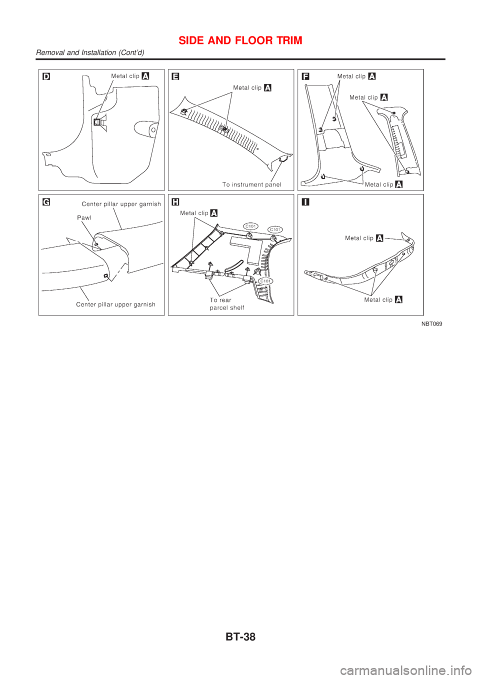 NISSAN ALMERA 2001 Service Manual NBT069
SIDE AND FLOOR TRIM
Removal and Installation (Contd)
BT-38 NISSAN ALMERA 2001 Service Manual NBT069
SIDE AND FLOOR TRIM
Removal and Installation (Contd)
BT-38