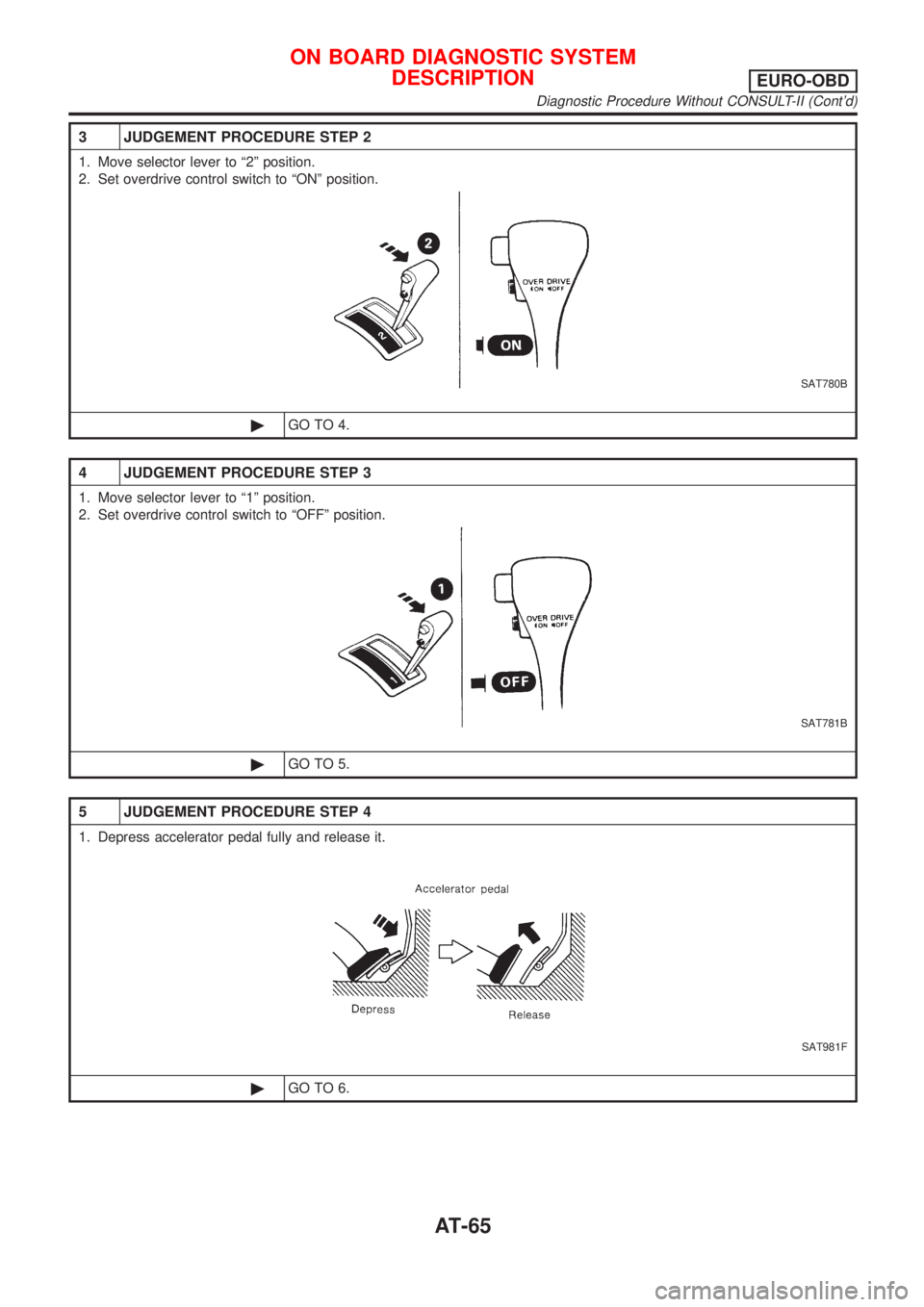 NISSAN ALMERA 2001 Repair Manual 3 JUDGEMENT PROCEDURE STEP 2
1. Move selector lever to ª2º position.
2. Set overdrive control switch to ªONº position.
SAT780B
©GO TO 4.
4 JUDGEMENT PROCEDURE STEP 3
1. Move selector lever to ª1 NISSAN ALMERA 2001 Repair Manual 3 JUDGEMENT PROCEDURE STEP 2
1. Move selector lever to ª2º position.
2. Set overdrive control switch to ªONº position.
SAT780B
©GO TO 4.
4 JUDGEMENT PROCEDURE STEP 3
1. Move selector lever to ª1