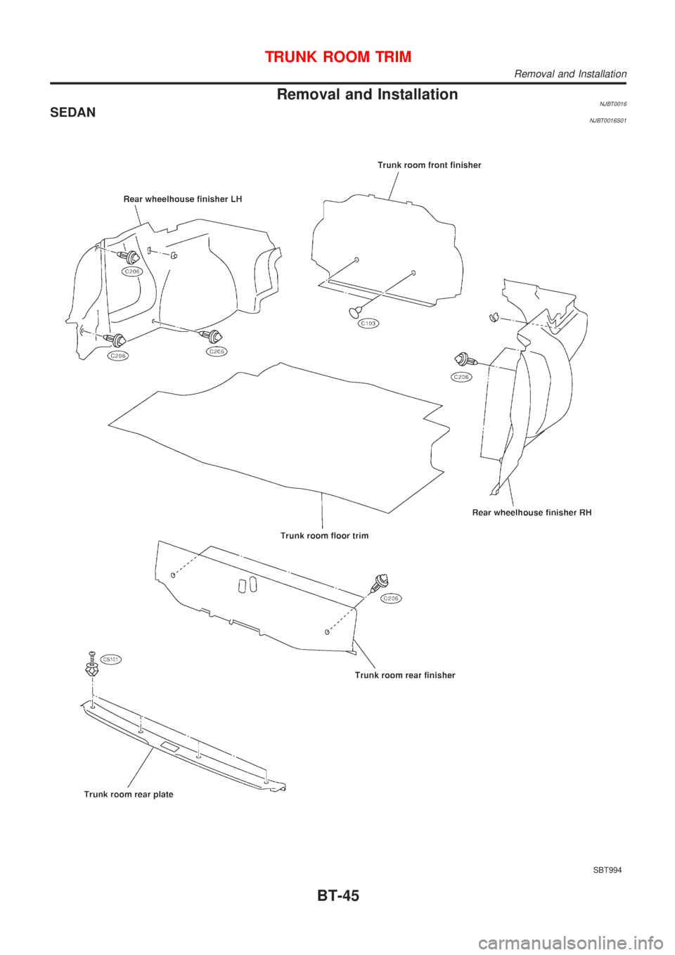 NISSAN ALMERA 2001 Service Manual Removal and InstallationNJBT0016SEDANNJBT0016S01
SBT994
TRUNK ROOM TRIM
Removal and Installation
BT-45 NISSAN ALMERA 2001 Service Manual Removal and InstallationNJBT0016SEDANNJBT0016S01
SBT994
TRUNK ROOM TRIM
Removal and Installation
BT-45