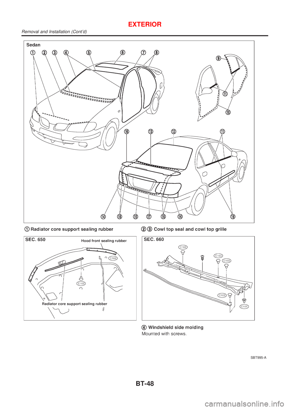 NISSAN ALMERA 2001 Service Manual SBT995-A
EXTERIOR
Removal and Installation (Contd)
BT-48 NISSAN ALMERA 2001 Service Manual SBT995-A
EXTERIOR
Removal and Installation (Contd)
BT-48