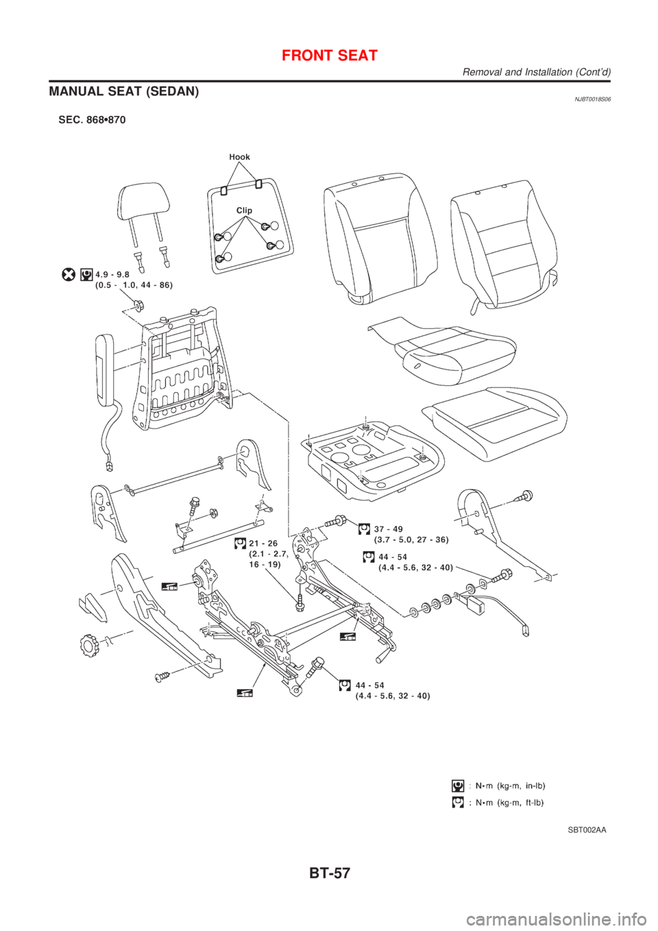 NISSAN ALMERA 2001  Service Manual MANUAL SEAT (SEDAN)NJBT0018S06
SBT002AA
FRONT SEAT
Removal and Installation (Contd)
BT-57 