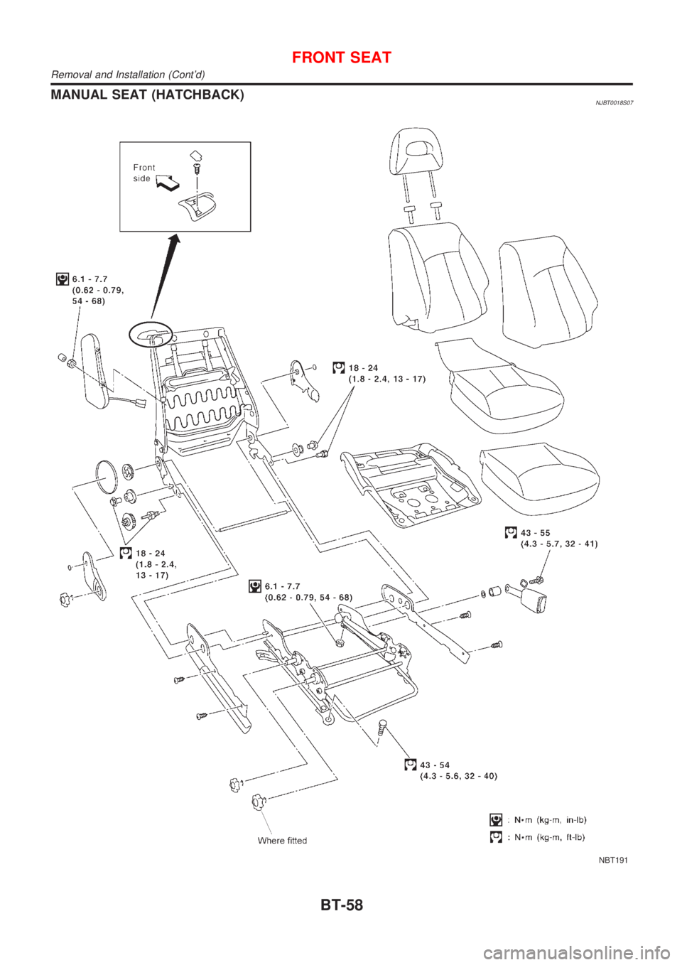 NISSAN ALMERA 2001  Service Manual MANUAL SEAT (HATCHBACK)NJBT0018S07
NBT191
FRONT SEAT
Removal and Installation (Contd)
BT-58 