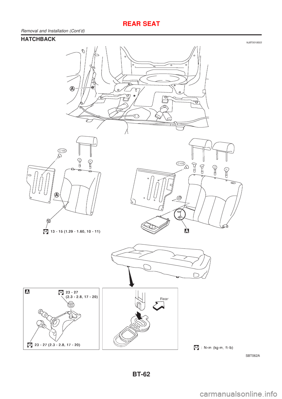 NISSAN ALMERA 2001  Service Manual HATCHBACKNJBT0019S03
SBT062A
REAR SEAT
Removal and Installation (Contd)
BT-62 