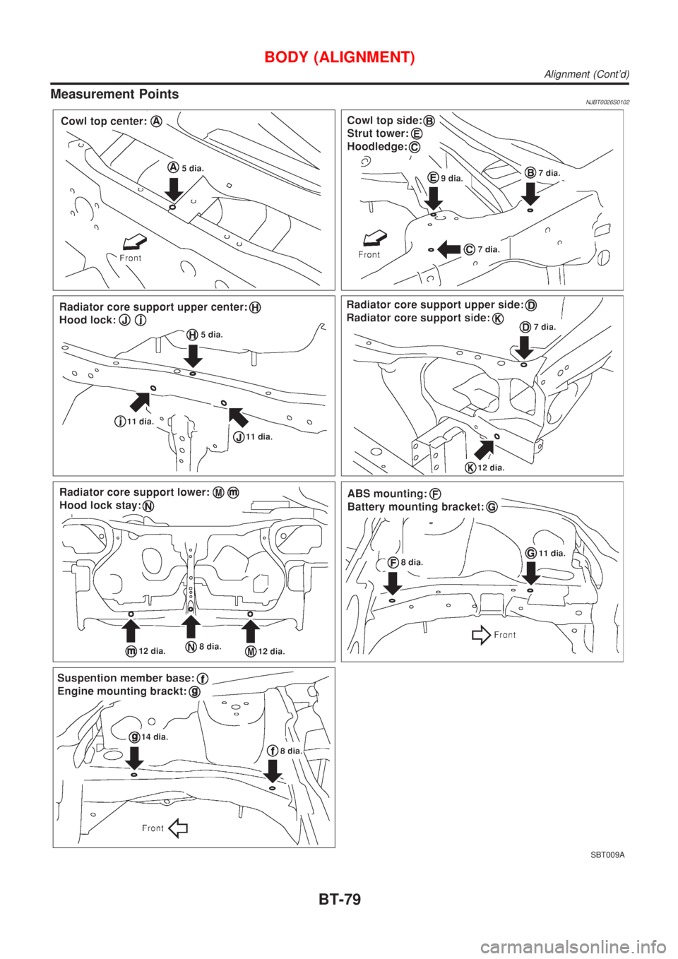 NISSAN ALMERA 2001 Service Manual Measurement PointsNJBT0026S0102
SBT009A
BODY (ALIGNMENT)
Alignment (Contd)
BT-79 NISSAN ALMERA 2001 Service Manual Measurement PointsNJBT0026S0102
SBT009A
BODY (ALIGNMENT)
Alignment (Contd)
BT-79