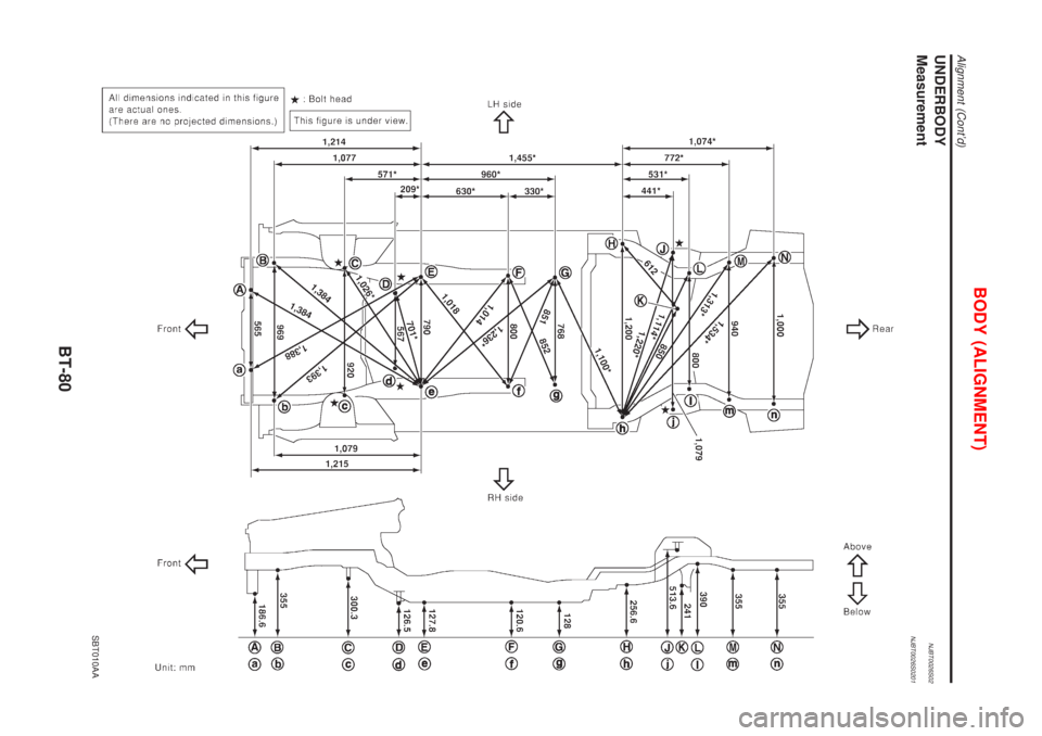 NISSAN ALMERA 2001 Service Manual UNDERBODYNJBT0026S02MeasurementNJBT0026S0201
SBT010AA
BODY (ALIGNMENT)
Alignment (Contd)
BT-80 NISSAN ALMERA 2001 Service Manual UNDERBODYNJBT0026S02MeasurementNJBT0026S0201
SBT010AA
BODY (ALIGNMENT)
Alignment (Contd)
BT-80