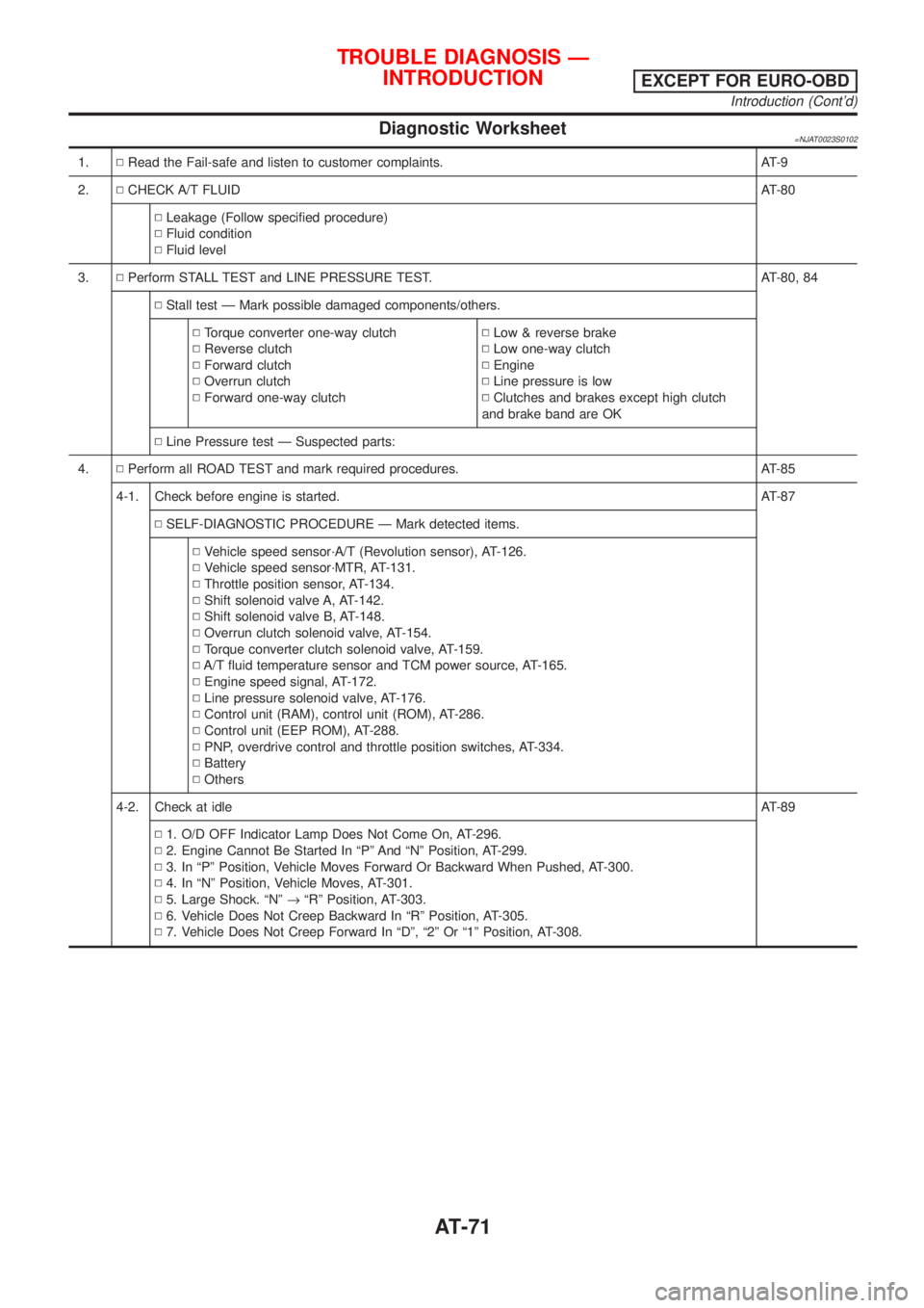 NISSAN ALMERA 2001 Owners Manual Diagnostic Worksheet=NJAT0023S0102
1.NRead the Fail-safe and listen to customer complaints. AT-9
2.NCHECK A/T FLUIDAT-80
NLeakage (Follow specified procedure)
NFluid condition
NFluid level
3.NPerform NISSAN ALMERA 2001 Owners Manual Diagnostic Worksheet=NJAT0023S0102
1.NRead the Fail-safe and listen to customer complaints. AT-9
2.NCHECK A/T FLUIDAT-80
NLeakage (Follow specified procedure)
NFluid condition
NFluid level
3.NPerform