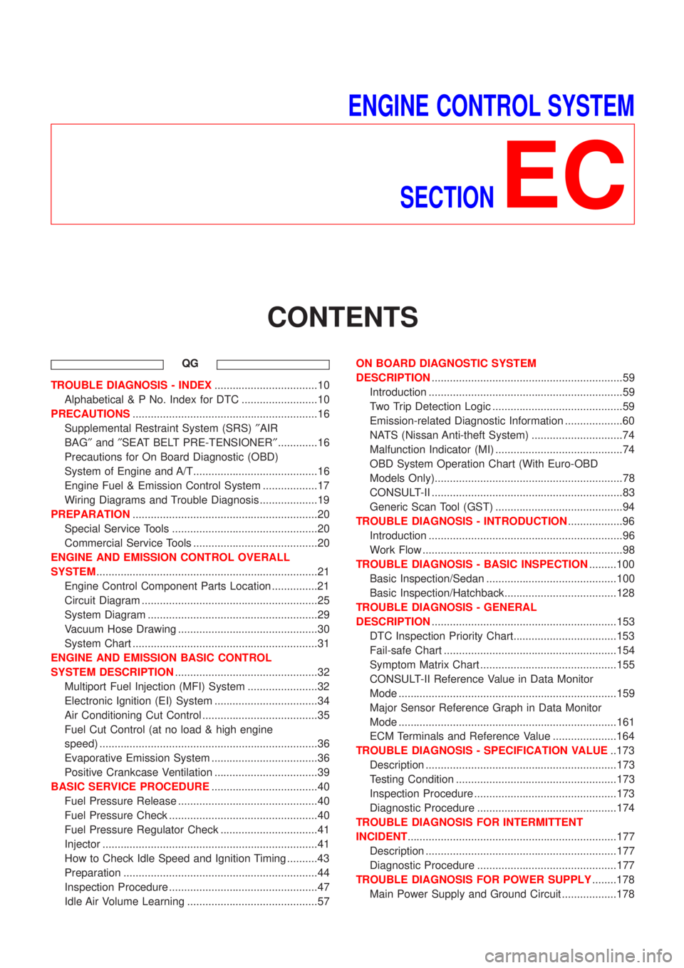 NISSAN ALMERA 2001 Service Manual ENGINE CONTROL SYSTEM
SECTION
EC
CONTENTS
QG
TROUBLE DIAGNOSIS - INDEX..................................10
Alphabetical & P No. Index for DTC .........................10
PRECAUTIONS................... NISSAN ALMERA 2001 Service Manual ENGINE CONTROL SYSTEM
SECTION
EC
CONTENTS
QG
TROUBLE DIAGNOSIS - INDEX..................................10
Alphabetical & P No. Index for DTC .........................10
PRECAUTIONS...................