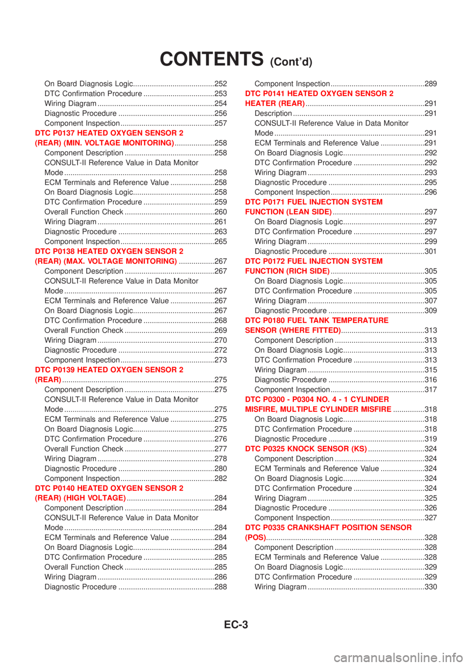 NISSAN ALMERA 2001 Service Manual On Board Diagnosis Logic.......................................252
DTC Confirmation Procedure ..................................253
Wiring Diagram ..................................................... NISSAN ALMERA 2001 Service Manual On Board Diagnosis Logic.......................................252
DTC Confirmation Procedure ..................................253
Wiring Diagram .....................................................