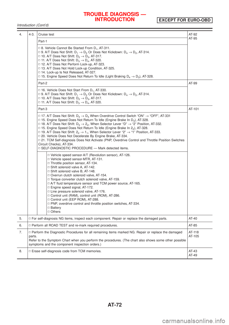NISSAN ALMERA 2001 Owners Manual 4. 4-3. Cruise testAT-92
AT-95
Part-1
N8. Vehicle Cannot Be Started From D
1, AT-311.
N9. A/T Does Not Shift: D
1®D2Or Does Not Kickdown: D4®D2, AT-314.
N10. A/T Does Not Shift: D
2®D3, AT-317.
N11 NISSAN ALMERA 2001 Owners Manual 4. 4-3. Cruise testAT-92
AT-95
Part-1
N8. Vehicle Cannot Be Started From D
1, AT-311.
N9. A/T Does Not Shift: D
1®D2Or Does Not Kickdown: D4®D2, AT-314.
N10. A/T Does Not Shift: D
2®D3, AT-317.
N11