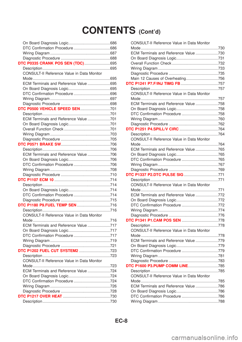 NISSAN ALMERA 2001 Service Manual On Board Diagnosis Logic.......................................686
DTC Confirmation Procedure ..................................686
Wiring Diagram ..................................................... NISSAN ALMERA 2001 Service Manual On Board Diagnosis Logic.......................................686
DTC Confirmation Procedure ..................................686
Wiring Diagram .....................................................