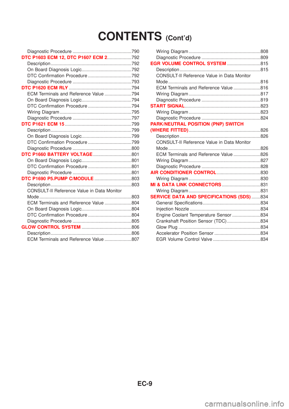 NISSAN ALMERA 2001 Service Manual Diagnostic Procedure ..............................................790
DTC P1603 ECM 12, DTC P1607 ECM 2...................792
Description ............................................................. NISSAN ALMERA 2001 Service Manual Diagnostic Procedure ..............................................790
DTC P1603 ECM 12, DTC P1607 ECM 2...................792
Description .............................................................
