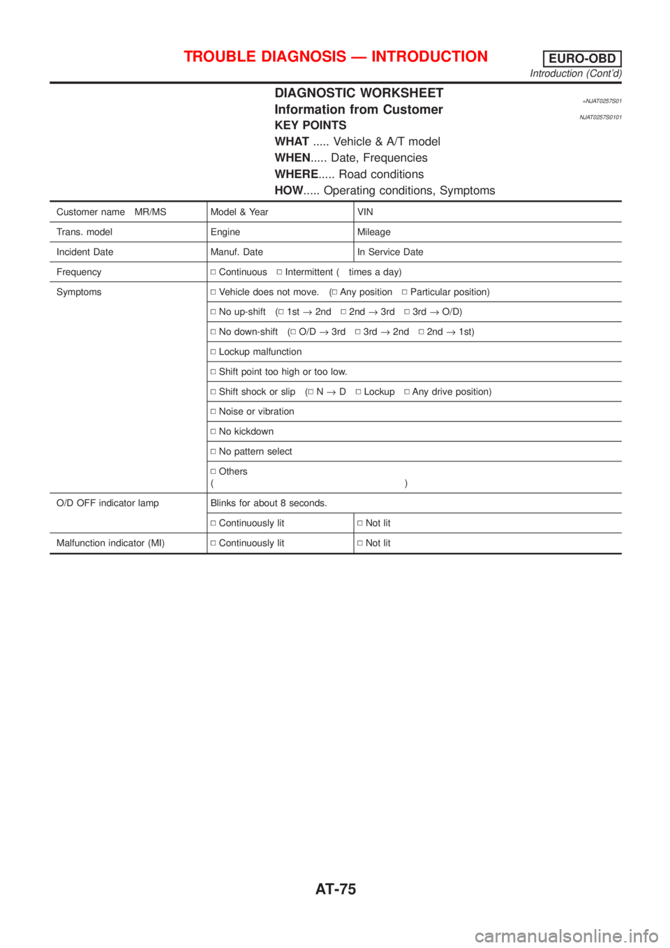 NISSAN ALMERA 2001 Manual PDF DIAGNOSTIC WORKSHEET=NJAT0257S01Information from CustomerNJAT0257S0101KEY POINTS
WHAT..... Vehicle & A/T model
WHEN..... Date, Frequencies
WHERE..... Road conditions
HOW..... Operating conditions, Sym NISSAN ALMERA 2001 Manual PDF DIAGNOSTIC WORKSHEET=NJAT0257S01Information from CustomerNJAT0257S0101KEY POINTS
WHAT..... Vehicle & A/T model
WHEN..... Date, Frequencies
WHERE..... Road conditions
HOW..... Operating conditions, Sym