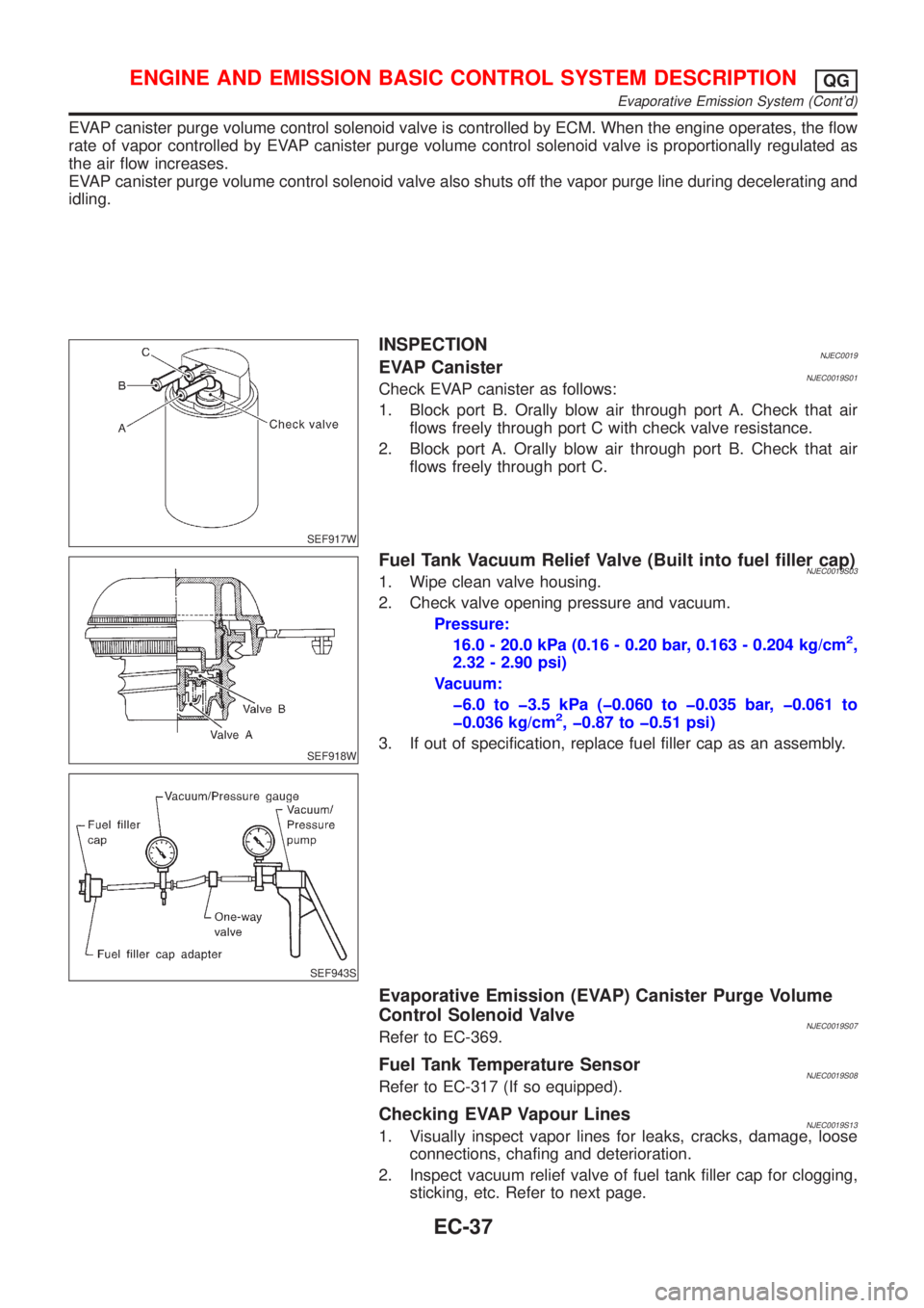 NISSAN ALMERA 2001 Service Manual EVAP canister purge volume control solenoid valve is controlled by ECM. When the engine operates, the flow
rate of vapor controlled by EVAP canister purge volume control solenoid valve is proportional NISSAN ALMERA 2001 Service Manual EVAP canister purge volume control solenoid valve is controlled by ECM. When the engine operates, the flow
rate of vapor controlled by EVAP canister purge volume control solenoid valve is proportional