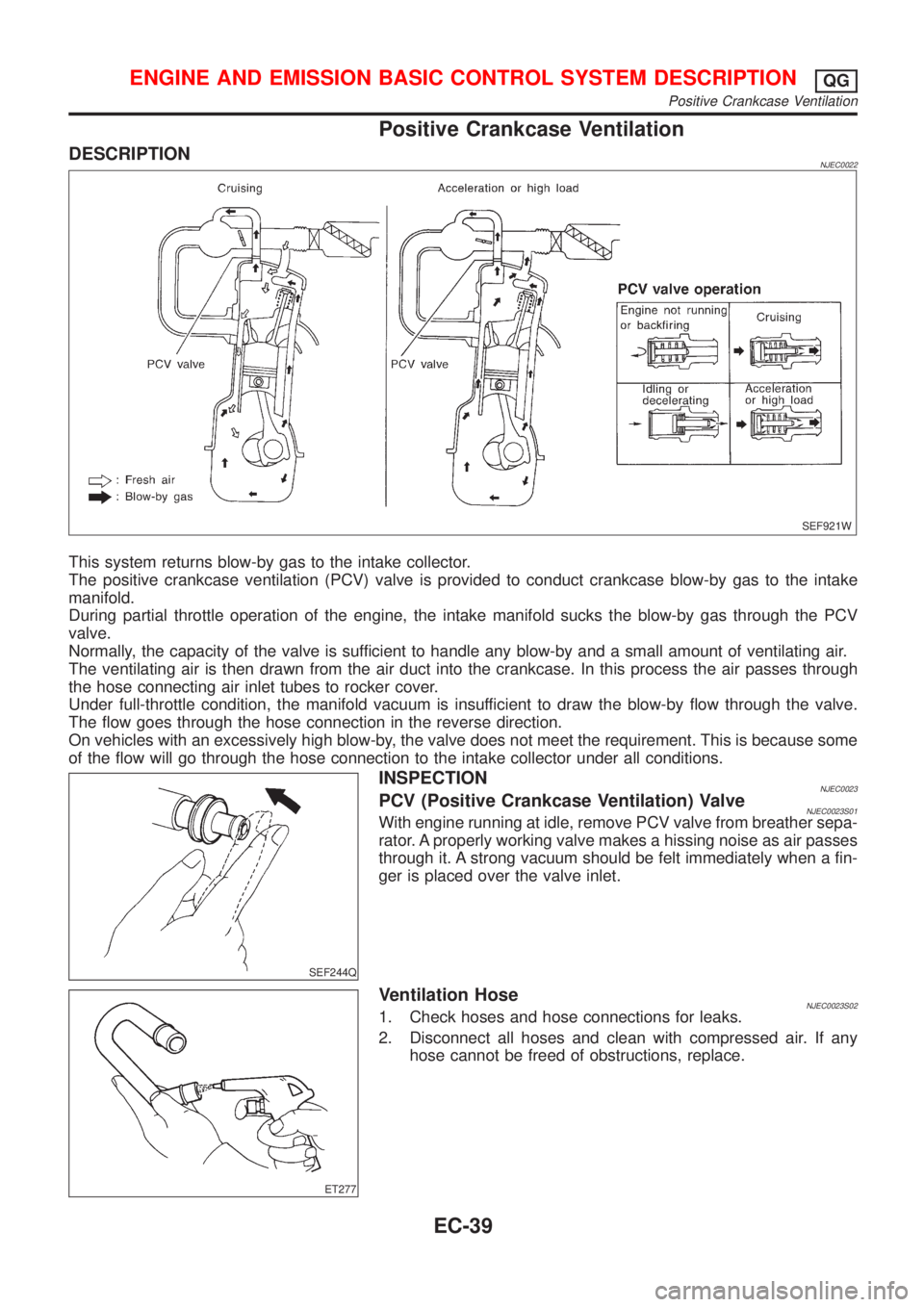 NISSAN ALMERA 2001 Service Manual Positive Crankcase Ventilation
DESCRIPTIONNJEC0022
SEF921W
This system returns blow-by gas to the intake collector.
The positive crankcase ventilation (PCV) valve is provided to conduct crankcase blow NISSAN ALMERA 2001 Service Manual Positive Crankcase Ventilation
DESCRIPTIONNJEC0022
SEF921W
This system returns blow-by gas to the intake collector.
The positive crankcase ventilation (PCV) valve is provided to conduct crankcase blow