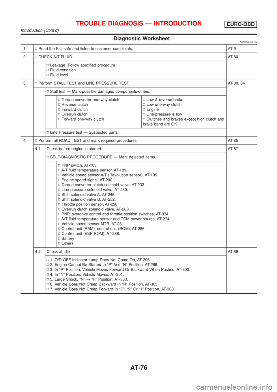 NISSAN ALMERA 2001  Service Manual Diagnostic Worksheet=NJAT0257S0102
1.NRead the Fail-safe and listen to customer complaints. AT-9
2.NCHECK A/T FLUIDAT-80
NLeakage (Follow specified procedure)
NFluid condition
NFluid level
3.NPerform 