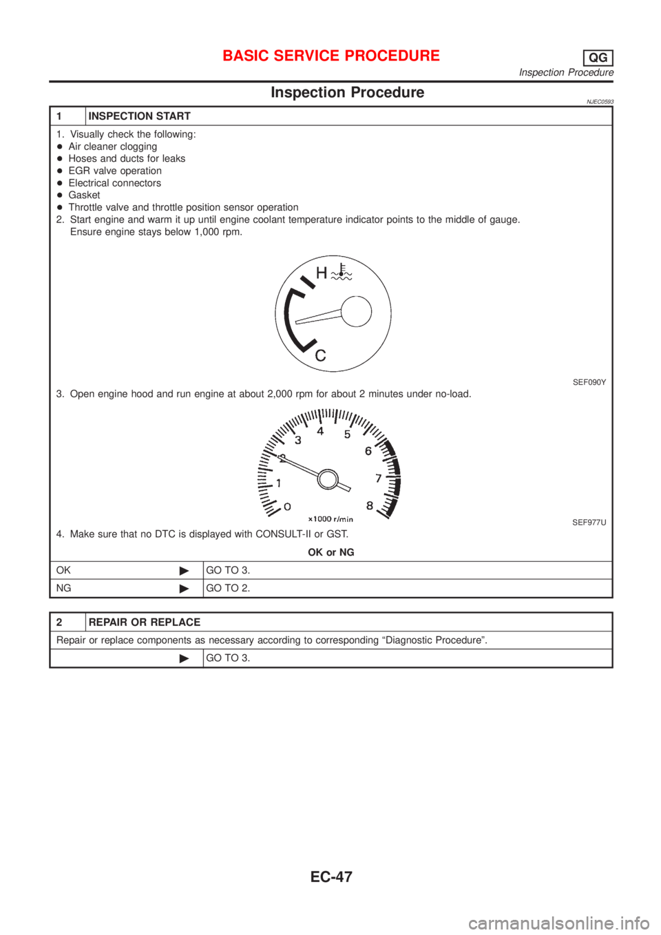 NISSAN ALMERA 2001 Service Manual Inspection ProcedureNJEC0593
1 INSPECTION START
1. Visually check the following:
+Air cleaner clogging
+Hoses and ducts for leaks
+EGR valve operation
+Electrical connectors
+Gasket
+Throttle valve an NISSAN ALMERA 2001 Service Manual Inspection ProcedureNJEC0593
1 INSPECTION START
1. Visually check the following:
+Air cleaner clogging
+Hoses and ducts for leaks
+EGR valve operation
+Electrical connectors
+Gasket
+Throttle valve an