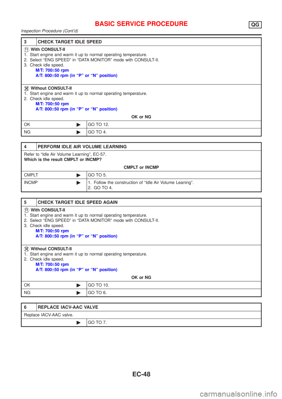 NISSAN ALMERA 2001 Service Manual 3 CHECK TARGET IDLE SPEED
With CONSULT-II
1. Start engine and warm it up to normal operating temperature.
2. Select ªENG SPEEDº in ªDATA MONITORº mode with CONSULT-II.
3. Check idle speed.
M/T: 70 NISSAN ALMERA 2001 Service Manual 3 CHECK TARGET IDLE SPEED
With CONSULT-II
1. Start engine and warm it up to normal operating temperature.
2. Select ªENG SPEEDº in ªDATA MONITORº mode with CONSULT-II.
3. Check idle speed.
M/T: 70
