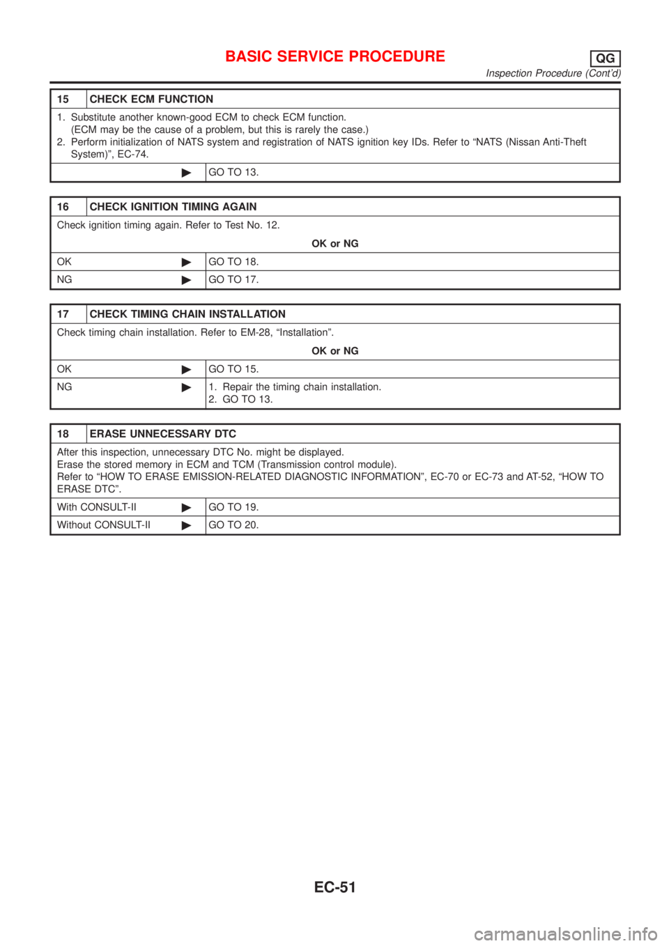 NISSAN ALMERA 2001 Service Manual 15 CHECK ECM FUNCTION
1. Substitute another known-good ECM to check ECM function.
(ECM may be the cause of a problem, but this is rarely the case.)
2. Perform initialization of NATS system and registr NISSAN ALMERA 2001 Service Manual 15 CHECK ECM FUNCTION
1. Substitute another known-good ECM to check ECM function.
(ECM may be the cause of a problem, but this is rarely the case.)
2. Perform initialization of NATS system and registr