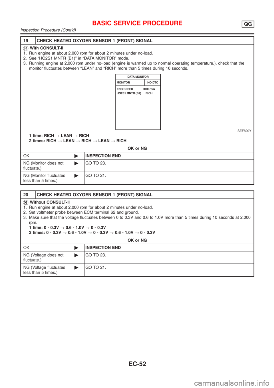 NISSAN ALMERA 2001 Service Manual 19 CHECK HEATED OXYGEN SENSOR 1 (FRONT) SIGNAL
With CONSULT-II
1. Run engine at about 2,000 rpm for about 2 minutes under no-load.
2. See ªHO2S1 MNTR (B1)º in ªDATA MONITORº mode.
3. Running engin NISSAN ALMERA 2001 Service Manual 19 CHECK HEATED OXYGEN SENSOR 1 (FRONT) SIGNAL
With CONSULT-II
1. Run engine at about 2,000 rpm for about 2 minutes under no-load.
2. See ªHO2S1 MNTR (B1)º in ªDATA MONITORº mode.
3. Running engin
