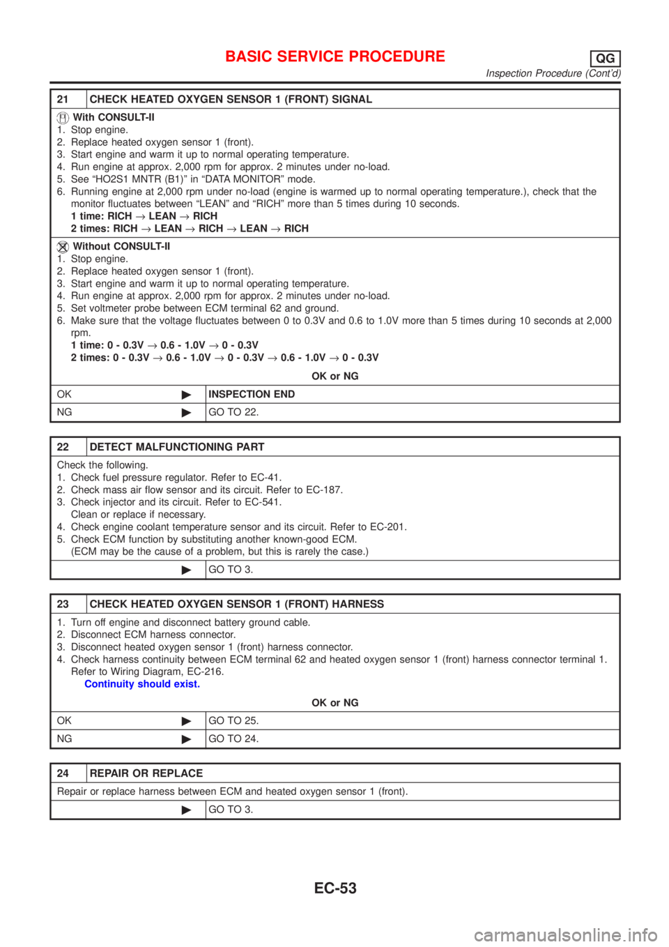 NISSAN ALMERA 2001 Service Manual 21 CHECK HEATED OXYGEN SENSOR 1 (FRONT) SIGNAL
With CONSULT-II
1. Stop engine.
2. Replace heated oxygen sensor 1 (front).
3. Start engine and warm it up to normal operating temperature.
4. Run engine NISSAN ALMERA 2001 Service Manual 21 CHECK HEATED OXYGEN SENSOR 1 (FRONT) SIGNAL
With CONSULT-II
1. Stop engine.
2. Replace heated oxygen sensor 1 (front).
3. Start engine and warm it up to normal operating temperature.
4. Run engine
