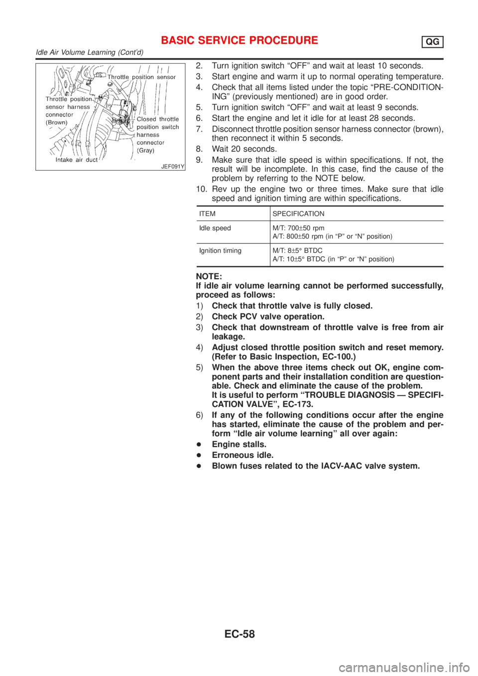 NISSAN ALMERA 2001 Service Manual JEF091Y
2. Turn ignition switch ªOFFº and wait at least 10 seconds.
3. Start engine and warm it up to normal operating temperature.
4. Check that all items listed under the topic ªPRE-CONDITION-
IN NISSAN ALMERA 2001 Service Manual JEF091Y
2. Turn ignition switch ªOFFº and wait at least 10 seconds.
3. Start engine and warm it up to normal operating temperature.
4. Check that all items listed under the topic ªPRE-CONDITION-
IN
